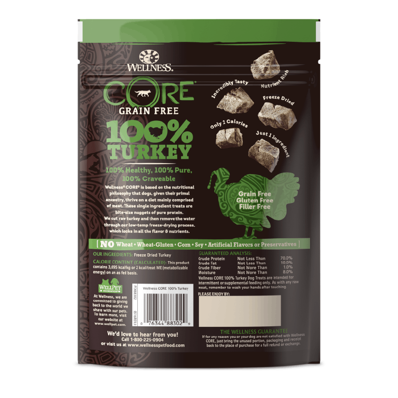 Core_2oz_Turkey__gloss_0001-01